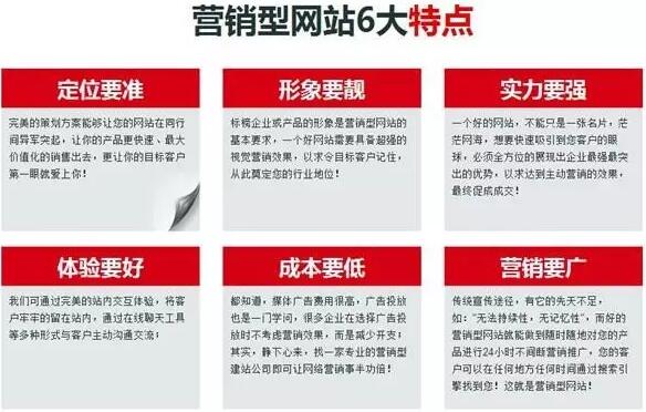 這(zhè)樣建設的(de)企業(yè)網站(zhàn)才最有(yǒu)價值
