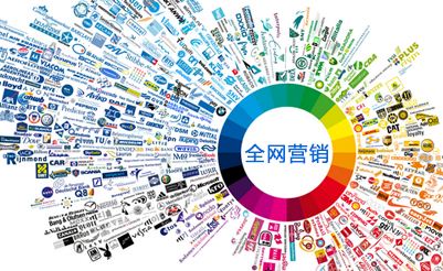 網站(zhàn)建設有(yǒu)哪些(xiē)類型 獨立開(kāi)發、CMS、自(zì)助建站(zhàn)系統優缺點