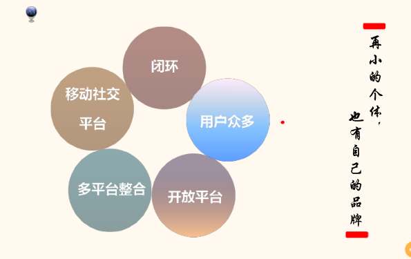 微(wēi)信公衆号怎樣定位